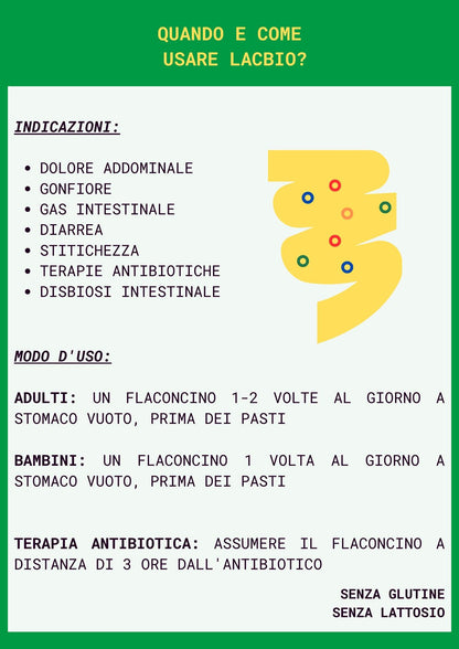Lacbio 15 Miliardi di Fermenti Lattici Vivi con Vitamine B6, B2, B1 e B12 - Un Integratore per la Salute Intestinale - Dr.Migliore.com
